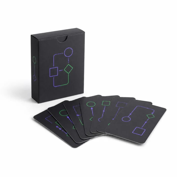 Workflow Cards